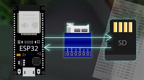 open smart sd and tf card reader and sheild|ESP32: Guide for MicroSD Card Module using Arduino IDE.